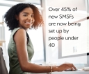 SMSF Trends